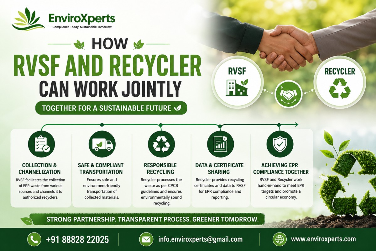 How RVSF and Recycler can work Jointly